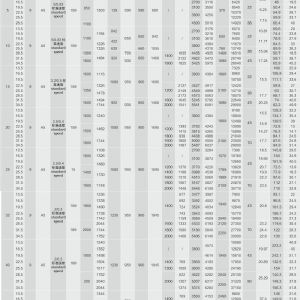 歐式電動雙梁起重機